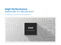 Lecteur d'affichage numérique triple 4K, Mini PC embarqué sans ventilateur Intel Core i3 10e génération pour montage mural vidéo avec décodage matériel H.265