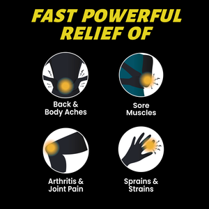 新产品 Sumifun 草药肌肉关节霜 颈部和骨骼保健霜 V20004 - Product Image 5