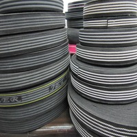 Bande de vêtement en Silicone élastique antidérapante, vente en gros