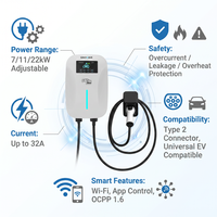 Chargeur mural professionnel mini AC 7kW Interface Type1/Type2 Plug&Play pour rénovation/amélioration domestique 220V