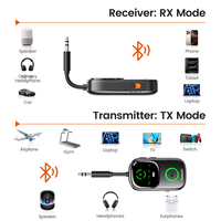 Toocki Adaptateur sans fil compact sans fil 2 en 1 alimenté par batterie au lithium avec mode de transmission et audio RCA HD pour le partage de l'audio