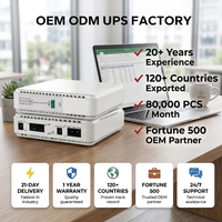 Mini UPS Sistem Daya Tanpa Interupsi AC 20000mAh DC 9V 12V 15V 24V Power Bank UPS untuk Router Wifi Kamera