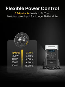 住宅発電機に電力を供給できるソーラー付きポータブル発電所グローバルウェアハウジングネットワーク価格 - Product Image 6