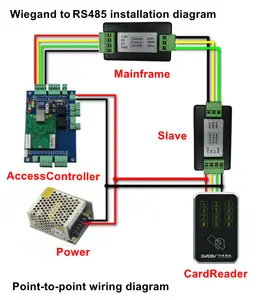 RS485 Keypad Reader Wiegand 26Bits WG26/34/66bit To RS485แปลงที่เชื่อมต่อกับ access Controller