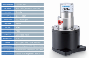 Pompe à engrenages magnétique compacte de haute précision avec rotor court à 4 pôles pour transfert d'encre noire à double sortie T213 - Product Image 3