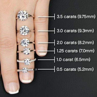 Bagues en zircon coloré personnalisées de haute qualité, argent sterling 925, bague de fiançailles en moissanite, bijoux en diamant pour femmes