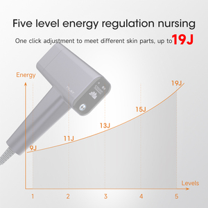 Appareil d'épilation IPL à usage domestique MLAY, épilateur pour des soins de beauté pratiques à domicile - Product Image 3