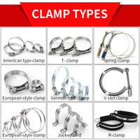 Collier de serrage en U personnalisé pour câble électrique, tube de conduit, avec coussin en caoutchouc isolé, système de mesure métrique et impérial, en métal