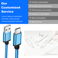 Câble USB vers Type C personnalisé LUNG KAY 1M 2M, transfert de données 480 Mbps, câble de charge rapide USB 2.0 USB A USB C pour téléphone Android