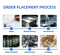 High Precision Custom Micro Precision CNC Turn-Mill Parts Stainless Steel Aluminum Bronze Alloy Cnc Turning Processing Service