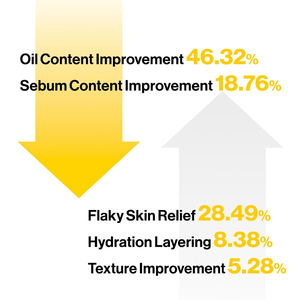 Spray de Suero Vegano con Trufa Blanca Italiana Personalizado OEM, Bruma Facial Hidratante para una Piel Radiante, Bruma Iluminadora Todo en Uno <span class=keywords><strong>No</strong></span> Comedogénica - Product Image 6