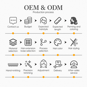 Perruque synthétique résistante à la chaleur avec frange latérale micro bouclée et quotidienne - Product Image 4
