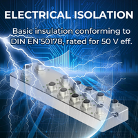 Controlador de Puerta de Enlace Industrial E1698 III 8 Canales RFID Soporta Profinet Ethernet IP Modbus TCP EtherCAT