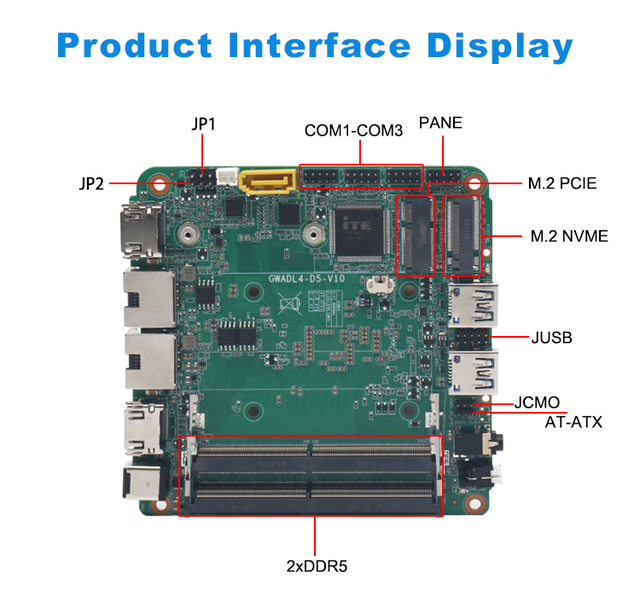 Single Board Computer Industrial Motherboard 12th Gen i5-1235U i7-1255U 2.5G Dual LAN DDR4 64GB M.2 NVMe