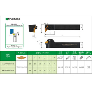 ที่จับเครื่องมือกลึงภายนอก Dasan รุ่น MVUNR/L มุมตัด 95 องศา สำหรับเครื่องกลึง - Product Image 2