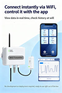 Sensor de Gás Tuya WiFi para Temperatura, Umidade, CO2 e NH3 (Amoniaca) para Pecuária e Fazendas - Product Image 4