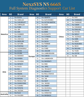 Herramienta de Diagnóstico Automotriz HUMZOR NexzSYS NS666S para Autos y Camiones, Actualización Gratuita de por Vida, Escáner de Sistemas Completos Ns666S