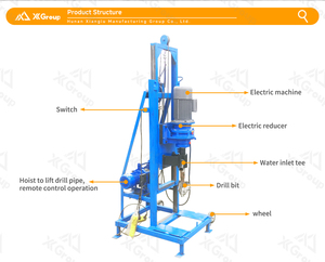 Fabrieksgroothandel Elektrische Auto Handzame Mini Boormachine met Pomp voor Waterputten Max. 110m Diepte - Product Image 3