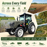 Tractor 4x4 con Certificación CE LAWNIO, Sistema de Elevación Hidráulico, Elevación Hidráulica Potente para Preparación de Terrenos