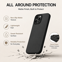 Casing Pelindung Ponsel TPU Anti-Sidik Jari Desain Polos Sentuhan Lembut Matte Slim Fit untuk 17 Pro Max Anti-Selip