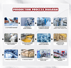 Oem özel etiket Maca Bbg bitkisel takviyeleri sakızlı şeker yetişkin güzellik geliştirme için popo büyütme saç büyüme için değil - Product Image 3