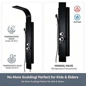 Panel de <span class=keywords><strong>Ducha</strong></span> de Lluvia Montado en la <span class=keywords><strong>Pared</strong></span> con Válvula de Cerámica Negra de Acero Inoxidable 304, con Chorro de Masaje, para Uso en Hoteles - Product Image 2