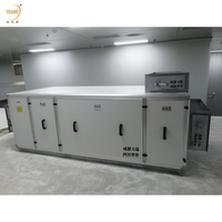Fournisseur chinois d'unités de climatisation industrielles séparées, unités de traitement d'air (UTA)