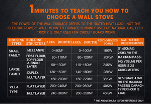 Chaudière à eau chaude à gaz de ville fixée au mur de gaz naturel de la vente directe d'usine 18KW - Product Image 4