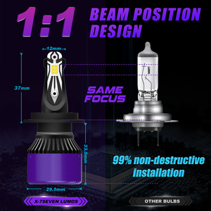 X-7SEVEN ไฟหน้ารถแอลอีดี xlumosp ซีรี<span class=keywords><strong>ส</strong></span>์85W H4 20000LM H1 H4 H7 H11 9012ไฟหน้ารถ LED 9005<span class=keywords><strong>ส</strong></span>ำหรับรถทั่วไป2025<span class=keywords><strong>ใหม่</strong></span><span class=keywords><strong>ล่าสุด</strong></span> - Product Image 6