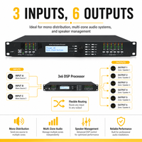 DSP360 Processeur de signal numérique 3 entrées 6 sorties pour haut-parleurs, système de gestion de haut-parleurs avec crossover numérique pour sonorisation de scène, sonorisation en direct et sonorisation PA