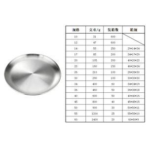 Plato Redondo Dorado de Acero Inoxidable 304 para Barbacoa Coreana, Plato Comercial para Buffet, Plato para Frutas Estilo Occidental, Plato Bajo - Product Image 3
