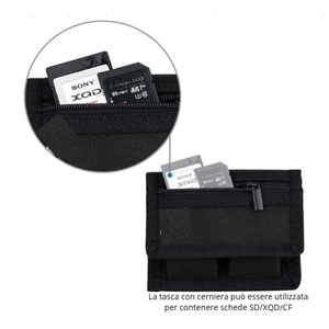 Sac pour appareil photo portable étanche SC ECOMMERCE RK-N6CD-9MUH Nylon Polyester Micro SD SD XQD CF Étui pour carte mémoire et batterie Compatible - Product Image 2