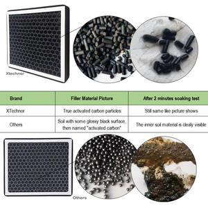 Accessoires de haute qualité pièces intérieur Hepa cabine filtre à Air écran d'admission d'air pour Ford Bronco 2021 2022 2023 - Product Image 5