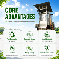 Equipo de Compostaje Vertical de Alta Temperatura para Fertilizantes Orgánicos y Tanque de Fermentación Aeróbica para el Tratamiento de Estiércol de Pollo
