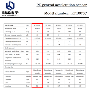 مستشعر تسارع كهروضغطي أحادي المحور من البولي إيثيلين، جهاز إرسال ومحول لقياس الاهتزاز والصدمات ومراقبة المحركات - Product Image 3