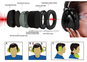 WEJUMP <span class=keywords><strong>Protecteur</strong></span> <span class=keywords><strong>auditif</strong></span> avec adaptateur de casque CE et ANSI 30dB antibruit cache-oreilles de sécurité pour travailleur - Product Image 6