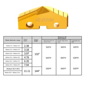 גבוהה אבקת קובלט פלדה במהירות גבוהה מקדחה להב חומר hss עבור מוט קידוח אקדח קובלט - Product Image 2
