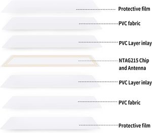 13.56 MHz <span class=keywords><strong>ISO</strong></span>/IEC 14443 loại một đa-chip ntag213/t5577 RFID PVC NFC thẻ trống để kiểm soát truy cập - Product Image 3