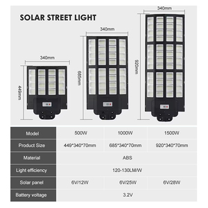 <span class=keywords><strong>2025</strong></span> thông minh điều khiển từ xa tự động sạc nhựa IP65 không thấm nước 1500 Watts tất cả trong một năng lượng mặt trời dẫn ánh sáng đường phố - Product Image 3