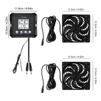 Kit de ventilateur d'extraction et d'admission d'air solaire réutilisable Yun pour serre, poulailler, niche pour chien - Ventilation de refroidissement carrée moderne en ABS