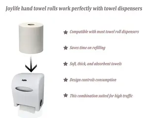 अनुकूल अच्छी कीमत थोक पर्यावरण के अनुकूल रोल हाथ कागज तौलिया औद्योगिक रोल कागज