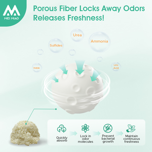 Arena para Gatos de Yuca Premium OEM de 1mm-3mm, Arena Aglomerante para Gatos de 5L 10L con Aroma a Frutas, Tipo Natural de Planta - Product Image 3