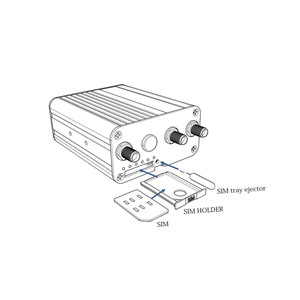Passerelle IoT intelligente industrielle 5G, routeur 5G double SIM avec Ethernet Gigabit pour la surveillance à distance et les solutions IoT industrielles - Product Image 2