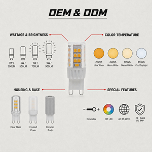 AWL High Quality 3.3W G9 LED 2700k-6000k 230V No Flicker SMD2835 360 Degree Led G9 <b>Bulbs</b> - Product Image 2