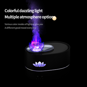 2024 Nhà Sáng tạo hoa sen hương liệu USB hương thơm Máy tính để bàn tạo độ ẩm không khí đầy màu sắc ánh sáng hoa sen khuếch tán hương thơm - Product Image 5