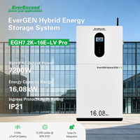 Système de stockage d'énergie hybride EGH7.2K-16E-LV Pro 7200W LiFePO4 empilable avec BMS 16,08 kWh IP21 ESS pour la gestion intelligente de l'énergie domestique