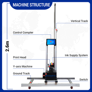 BK-UV12 Stampante 3D Intelligente AI per Stampa Diretta su Parete, Macchina per Decorazione Murale di Qualità - Product Image 2