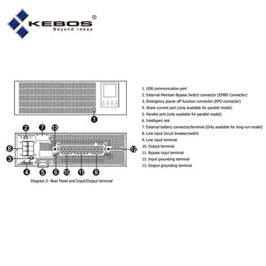 Kebos-Pantalla LCD UPS en línea de onda sinusoidal pura de 60kVA 60KW, tiempo de transferencia cero, montaje en bastidor trifásico, respaldo médico - Product Image 5