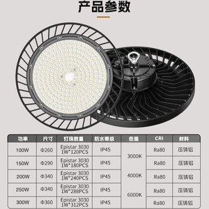 โคมไฟไฮไลท์ LED แบบ UFO สำหรับขายส่ง ผลิตจากอะลูมิเนียมหล่อขึ้นรูป มาตรฐานกันน้ำ IP65 รุ่น WD-H200 // โคมไฟไฮไลท์ LED แบบ UFO // โคมไฟไฮไลท์ LED แบบ UFO - Product Image 4