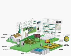 China irrigation system intelligent drip irrigation equipment water and fertilizer integrated machine